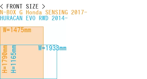 #N-BOX G Honda SENSING 2017- + HURACAN EVO RWD 2014-